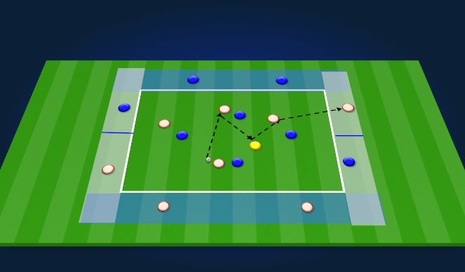 Football/Soccer Session Plan Drill (Colour): Screen 1