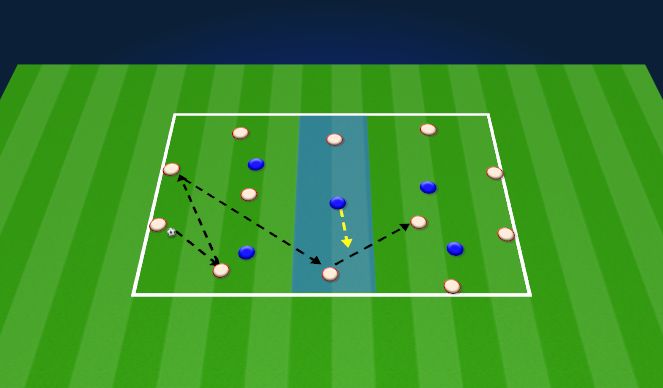 Football/Soccer Session Plan Drill (Colour): Screen 1