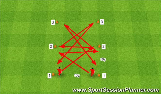 Football/Soccer Session Plan Drill (Colour): Numbers run. Numeryczny bieg.