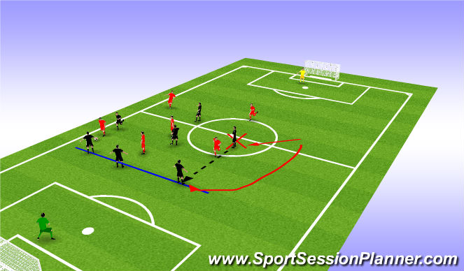 Football/Soccer Session Plan Drill (Colour): Screen 2