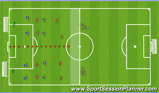 Football/Soccer Session Plan Drill (Colour): Phase of Play - Defending