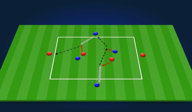 Football/Soccer Session Plan Drill (Colour): Screen 1