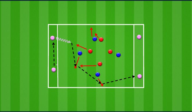 Football/Soccer Session Plan Drill (Colour): Screen 2