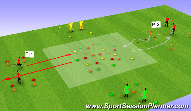 Football/Soccer Session Plan Drill (Colour): Advanced Collect the Fruit