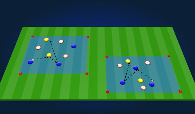 Football/Soccer Session Plan Drill (Colour): Screen 1