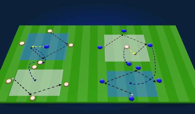 Football/Soccer Session Plan Drill (Colour): Screen 1