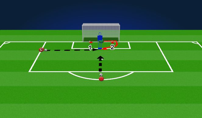 Football/Soccer Session Plan Drill (Colour): Screen 2