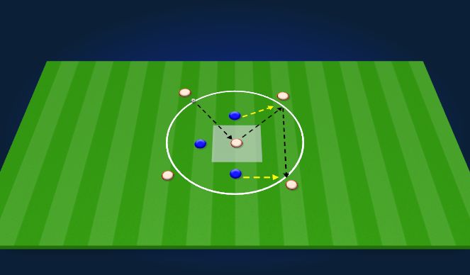 Football/Soccer Session Plan Drill (Colour): Screen 1