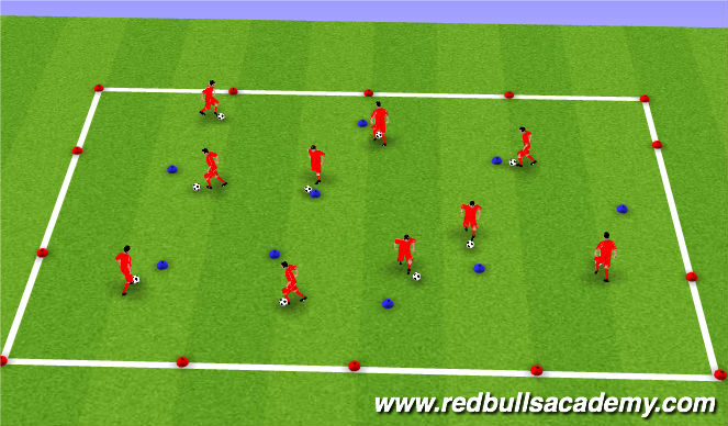 Football/Soccer Session Plan Drill (Colour): Warm up pt2