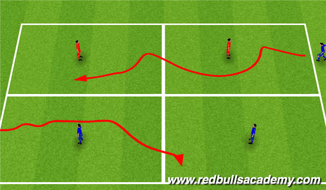 Football/Soccer Session Plan Drill (Colour): gauntlet w/ pennie