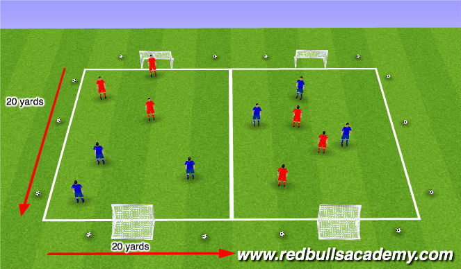 Football/Soccer Session Plan Drill (Colour): Free Play/Scrimmage