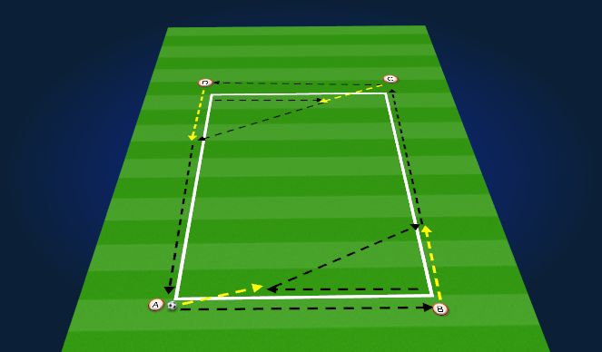 Football/Soccer Session Plan Drill (Colour): Screen 1