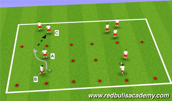 Football/Soccer Session Plan Drill (Colour): 1v1 semi/fully opposed