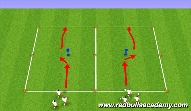 Football/Soccer Session Plan Drill (Colour): Main Theme