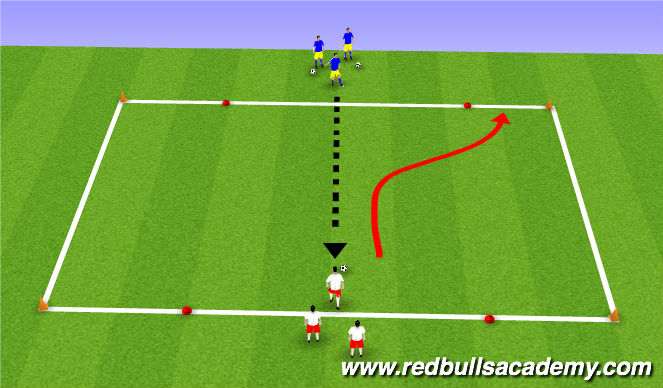 Football/Soccer Session Plan Drill (Colour): Main Theme II