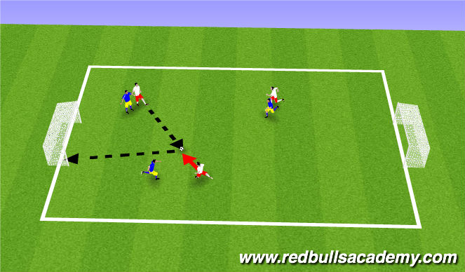 Football/Soccer Session Plan Drill (Colour): Free Play