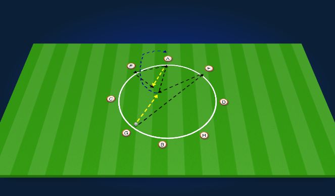 Football/Soccer Session Plan Drill (Colour): Screen 1