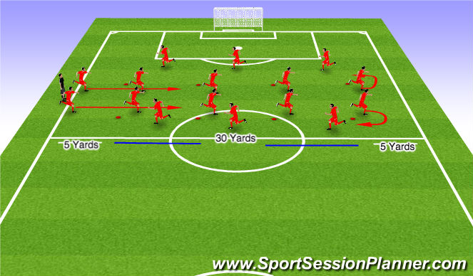 Football/Soccer Session Plan Drill (Colour): FIFA 11 Warm-Up