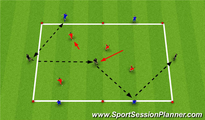 Football/Soccer Session Plan Drill (Colour): Ajax/Bayern Possession Game