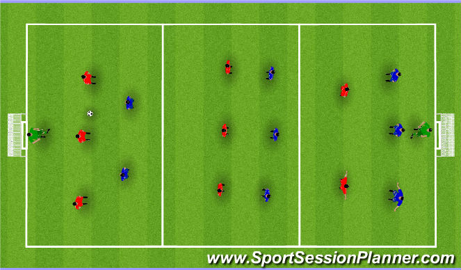 Football/Soccer Session Plan Drill (Colour): Zones - Game