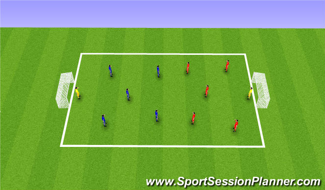 Football/Soccer Session Plan Drill (Colour): 6v6