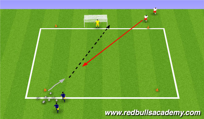 Football/Soccer Session Plan Drill (Colour): Quick play concept