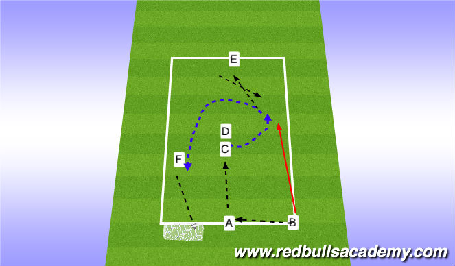 Football/Soccer Session Plan Drill (Colour): Dev Reps