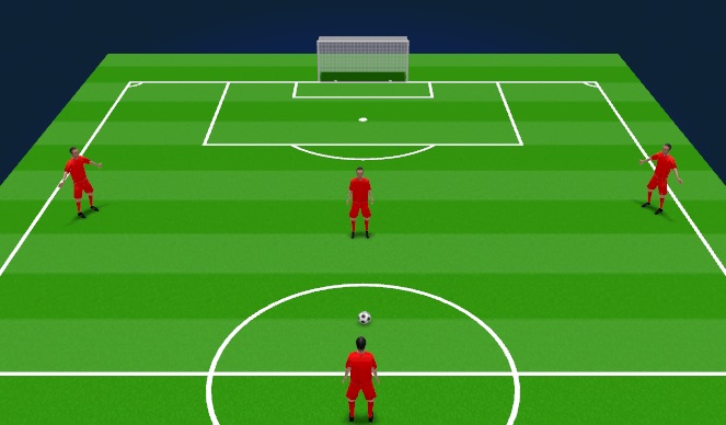 Football/Soccer Session Plan Drill (Colour): 2