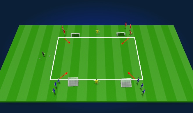 Football/Soccer Session Plan Drill (Colour): 2v2 with end players