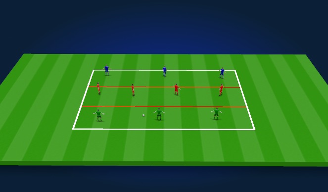 Football/Soccer Session Plan Drill (Colour): Defensive Shape Activity