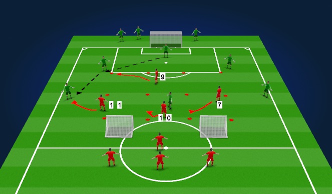 Football/Soccer Session Plan Drill (Colour): Phase 1a