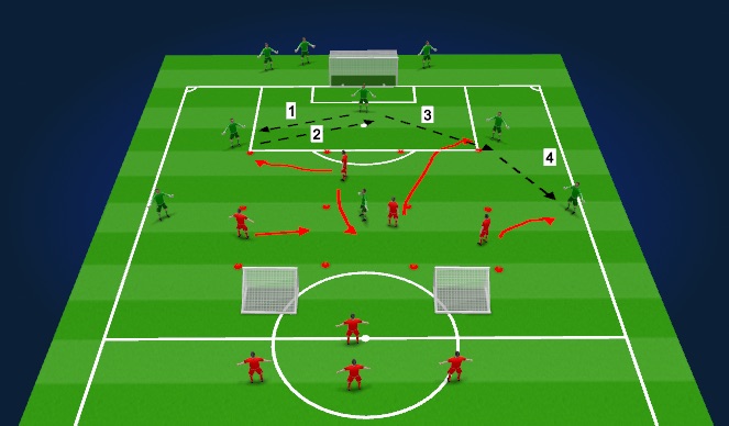 Football/Soccer Session Plan Drill (Colour): Phone 1b