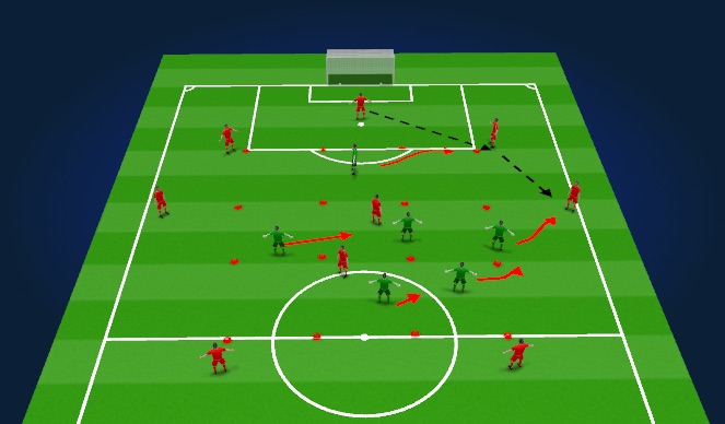 Football/Soccer Session Plan Drill (Colour): Phase 2a