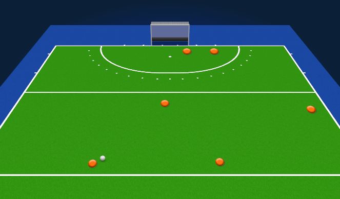 Hockey Session Plan Drill (Colour): CB overhead to right striker