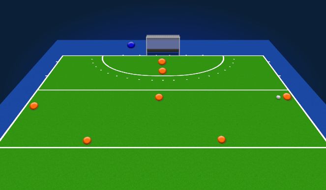 Hockey Session Plan Drill (Colour): Overhead LB to left striker