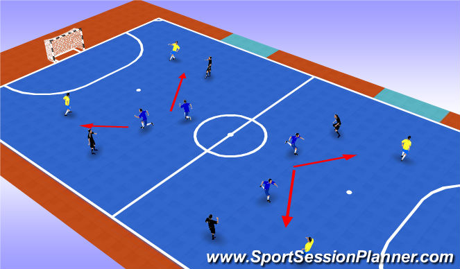 Futsal Session Plan Drill (Colour): P3 - 3 teams possession (Pedro's game)
