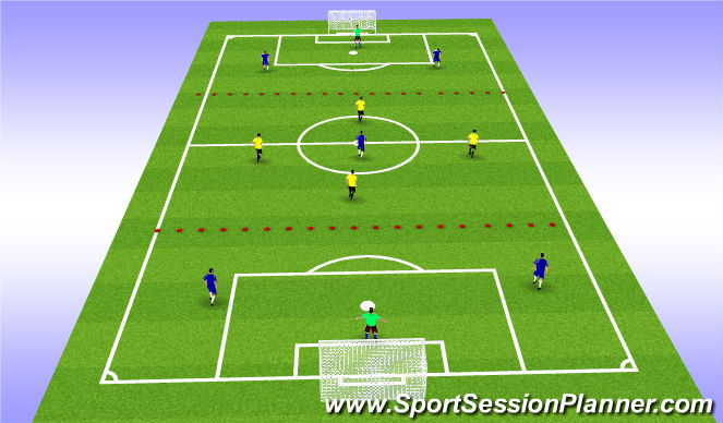 Football/Soccer Session Plan Drill (Colour): mid diamond