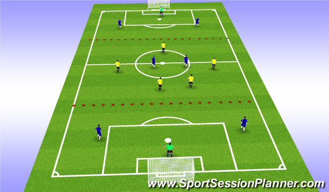 Football/Soccer Session Plan Drill (Colour): mid 5