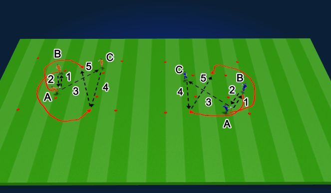 Football/Soccer Session Plan Drill (Colour): Screen 1