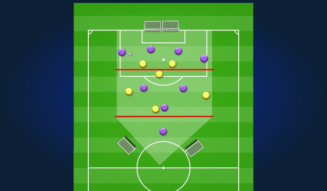 Football/Soccer Session Plan Drill (Colour): Shadow Play