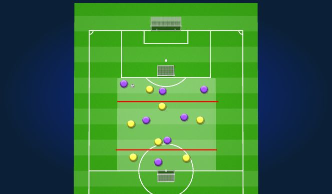 Football/Soccer Session Plan Drill (Colour): Possession