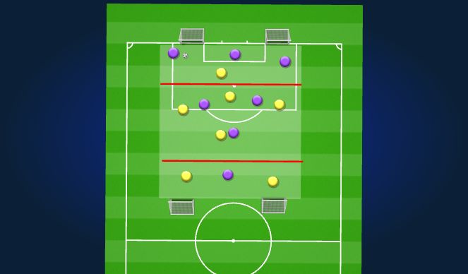 Football/Soccer Session Plan Drill (Colour): Shadow Play #2