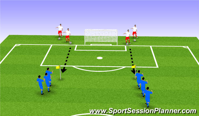 Football/Soccer Session Plan Drill (Colour): 1 touch, shoot, defend