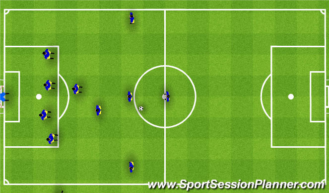 Football/Soccer Session Plan Drill (Colour): 4-2-3-1