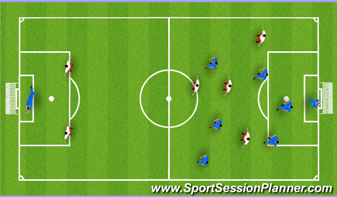 Football/Soccer: Defending (Tactical: Defensive Principles, Moderate)