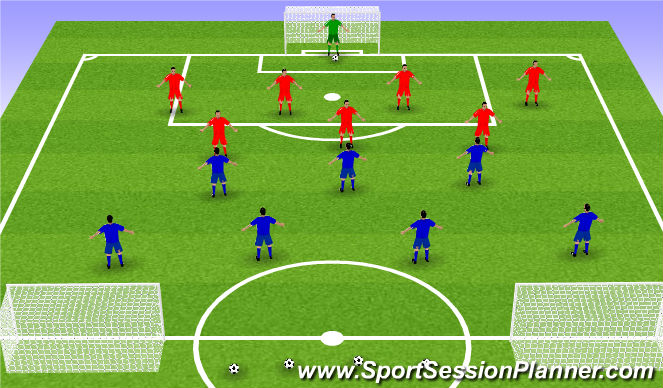 Football/Soccer Session Plan Drill (Colour): Change of direction game