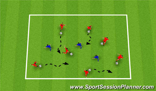 Football/Soccer: 5x5 (Tactical: Combination Play, Academy Sessions)