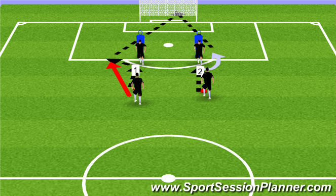 Football/Soccer Session Plan Drill (Colour): Finishing