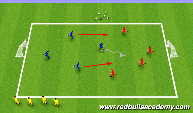 Football/Soccer Session Plan Drill (Colour): 4v4 to Small Goals