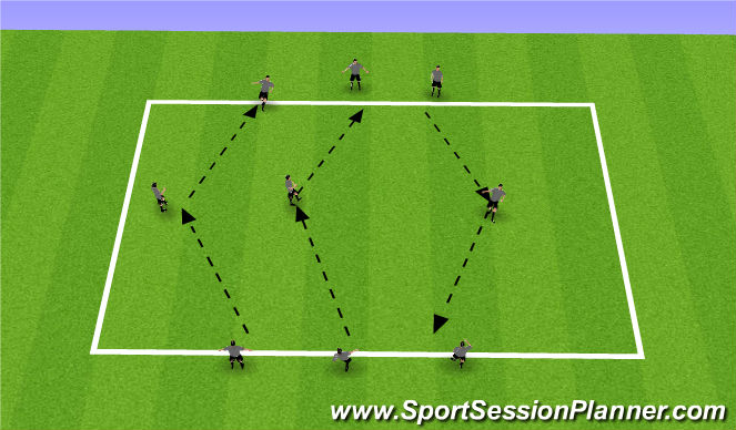 Football/Soccer Session Plan Drill (Colour): Technical Passing and Receiving